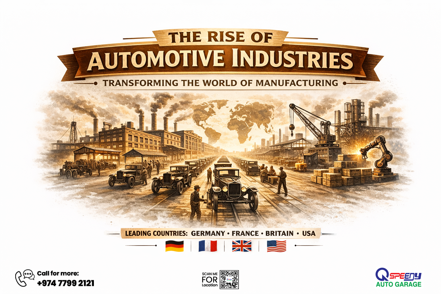 The Rise of Automotive Industries — Historical Background of the Automobile