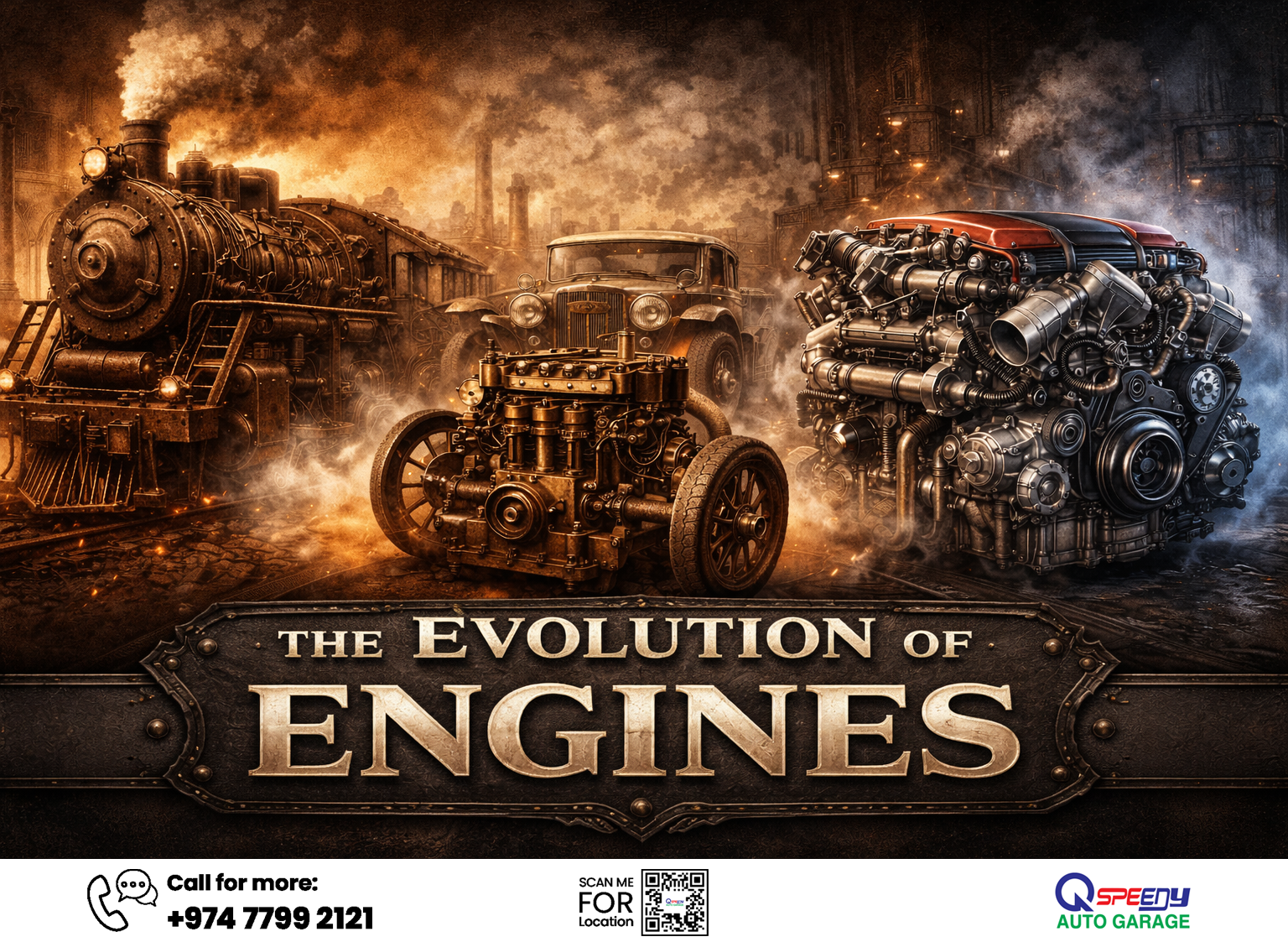 The Historical Evolution of Engines: Powering Human Progress